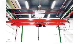 Material Handling Industry India